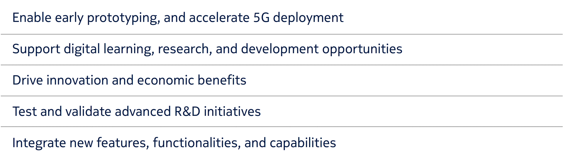 5G Testbeds - Lab as a Service