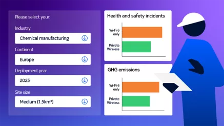 sustainability calculator