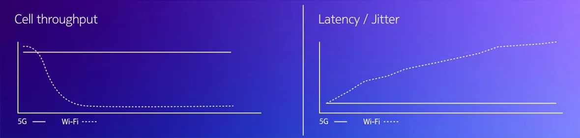 Scalability-PW-Compact