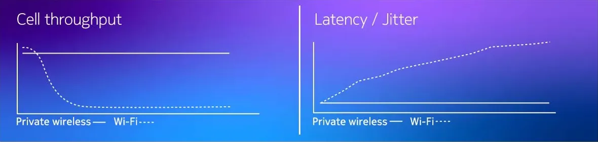 Scalable-PW