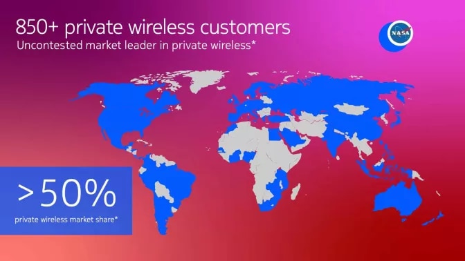 Private wireless leadership data