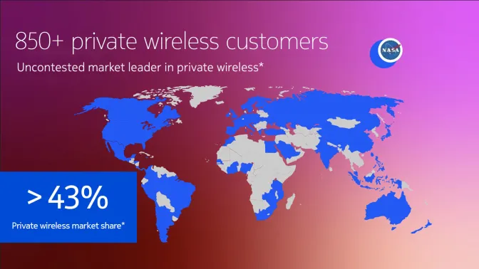 850+DAC private wireless customers - 2026