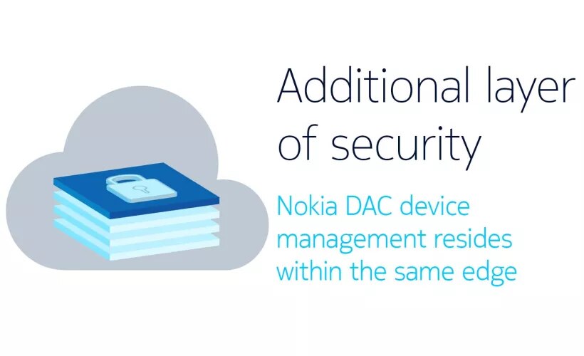 Nokia DAC security
